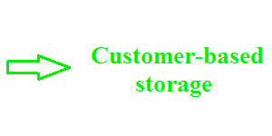 Customer-based storage